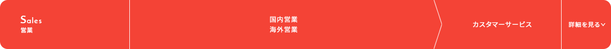 営業 Sales