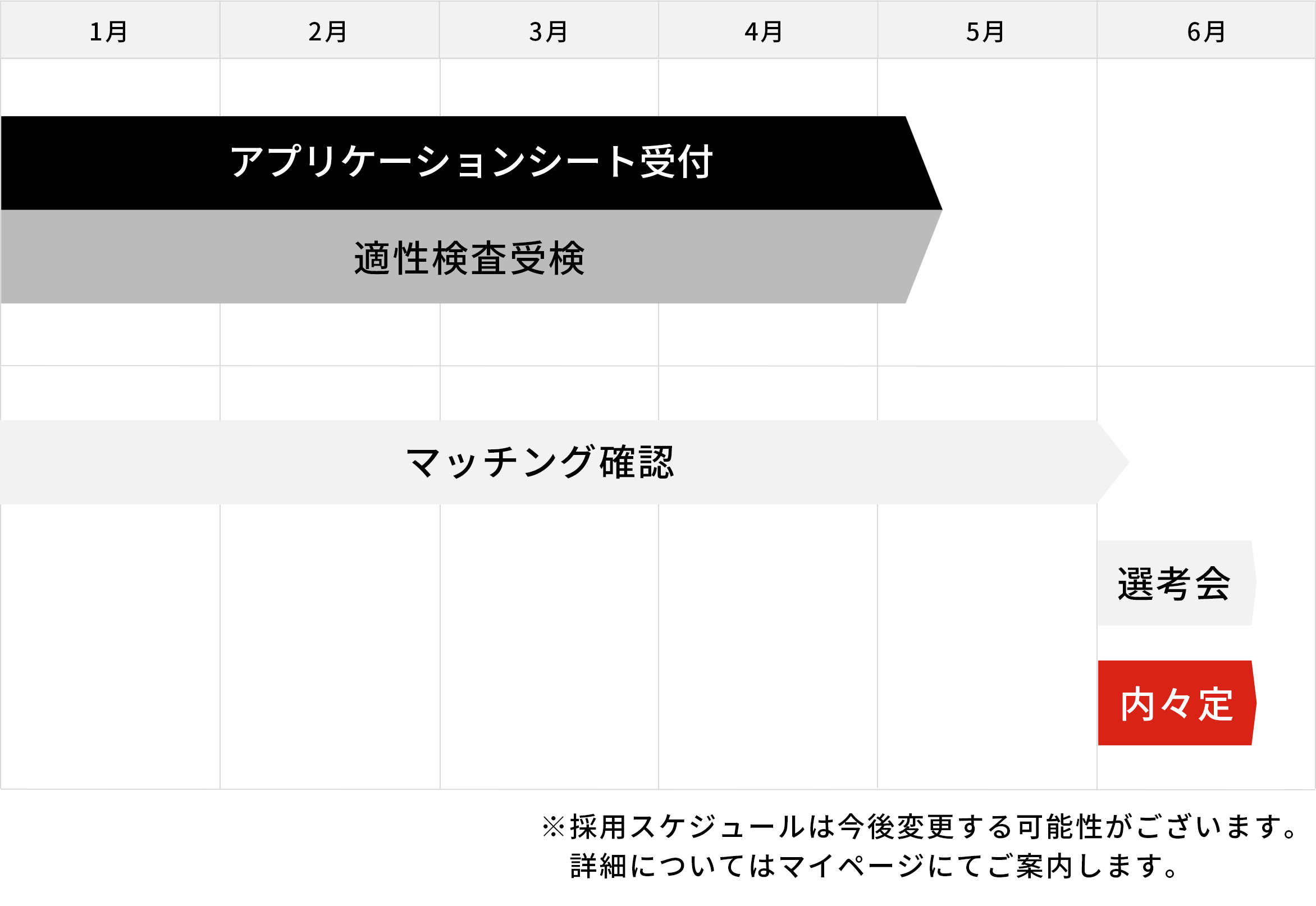 スケジュール