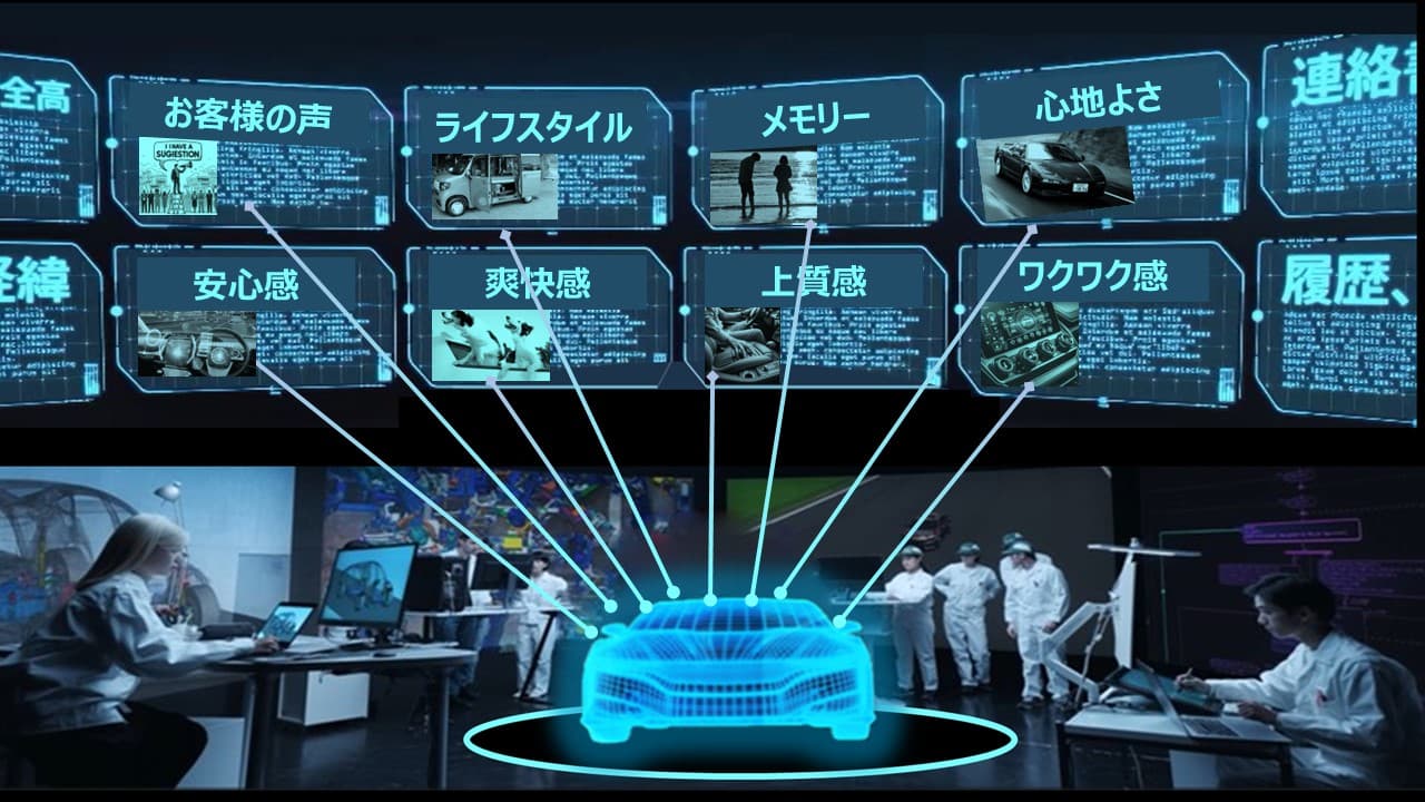 イメージ