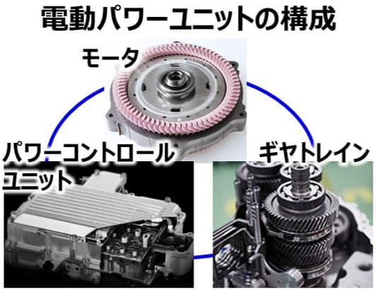 イメージ