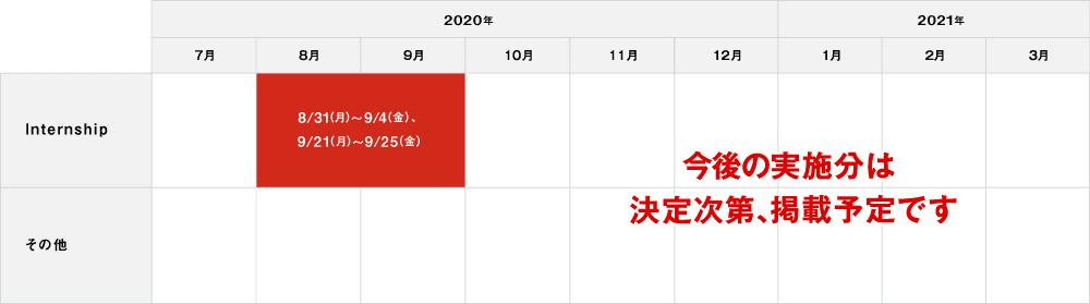 年間スケジュール